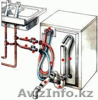 Услуги по подключению и установке бытовой техники 8707-705-75-79 - Изображение #5, Объявление #1015127