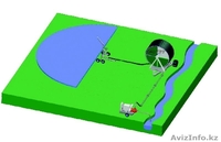 Передвижные дождевальные машины ПДМ-3000-700-110 - Изображение #4, Объявление #135388