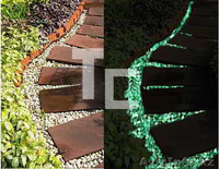 ТЕХНОЛОГИЯ СВЕТА - франшиза в Казахстане - Изображение #3, Объявление #1071146