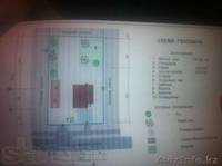 10 сот участок в кызылсуате - Изображение #1, Объявление #1081442