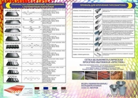 Профлист, металлочерепица, профиль, сталь листовая  - Изображение #1, Объявление #1072187