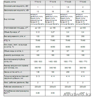 Котел твёрдотопливный сверхдлительного горения "Энергия ТТ-12" Бункер - 100кг  - Изображение #4, Объявление #1083832