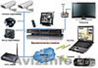 ВИДЕОКАМЕРА  УСТАНОВКА ОХР.СИГНАЛИЗАЦИИ - Изображение #2, Объявление #1118598