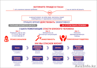 Эффективное лечение наркомании и алкоголизма. Пожизненная гарантия. - Изображение #7, Объявление #1145903