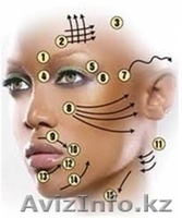 Массаж лица и детский массаж - Изображение #1, Объявление #1146182