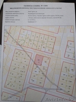 Срочно продам участок в Астане на Левом берегу под ИЖС - Изображение #2, Объявление #1214312