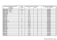 Бороны Дисковые БДМ - Изображение #2, Объявление #1252978