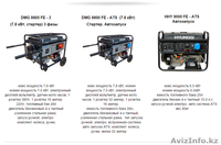 Генераторы DeMark и Hyundai  - Изображение #6, Объявление #1316430