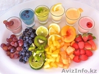 Самый эффективный продукт для похудения "Энерджи Диет" Energy Diet - Изображение #3, Объявление #1385270