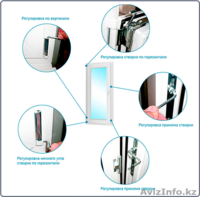 Ремонт, герметизация фасадных систем. Пластиковых, алюминиевых окон  - Изображение #2, Объявление #1551458