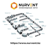 Вентиляция Алматы Астане. - Изображение #7, Объявление #1728692