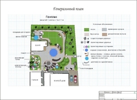 Консультации ландшафтного дизайнера - Изображение #4, Объявление #1736088