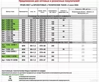 Продаем брезент. Астана - Изображение #10, Объявление #1745758