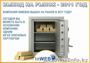 профессиональный бизнес с использованием высокотехнологических инструментов