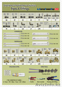 Склад оптовой и розничной торговли г. Астана - Изображение #5, Объявление #295529