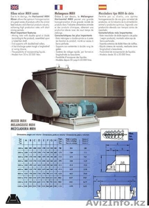 Оборудование для промышленного гранулирования - Изображение #7, Объявление #349826