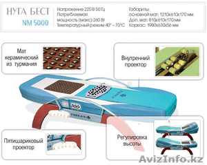 Минзура, meechta_gul@mail, minzura777@mail.ru, 937142 дом., 87776938780 сот. - Изображение #1, Объявление #356908