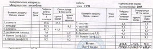 7-ком	$555.000	торг	ЖК Сезам, Золотой квадрат, Кенесары- Иманбаевой,	2005г. - Изображение #5, Объявление #751337