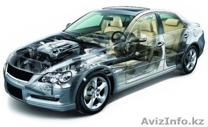 ОПТОМ Автозапчасти из Германии