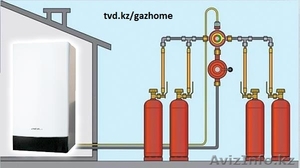 Газовые котлы отопления от бытовых газовых баллонов - Изображение #1, Объявление #1037837