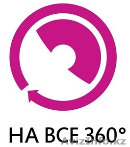 НА ВСЕ 360° - ваш 3D-путеводитель - Изображение #1, Объявление #1033688