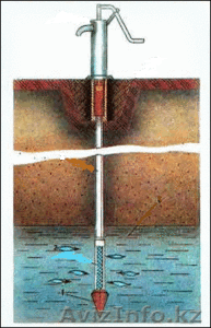 Скважина на воду +77027689515