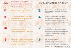 СВАДЕБНЫЙ КОНСУЛЬТАНТ. КООРДИНАЦИЯ. - Изображение #1, Объявление #1103842