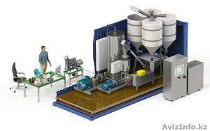 Мини-завод по производству сгущенного молока из сухих компонентов - Изображение #1, Объявление #1327771