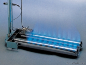 Бизнес сотруничество по отопительным котлам