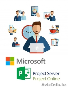 Курс «Управление проектами и портфелями проектов на основе Microsoft Project  - Изображение #1, Объявление #1600486