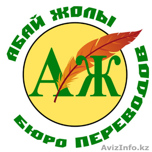 Быстрые переводы