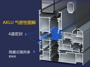 Алюминиевые профили для дверей и окон