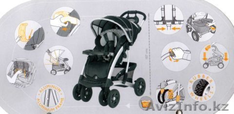 Продам в Астане коляску-трансформер Фирма «Graco» пр-во США - Изображение #1, Объявление #66835