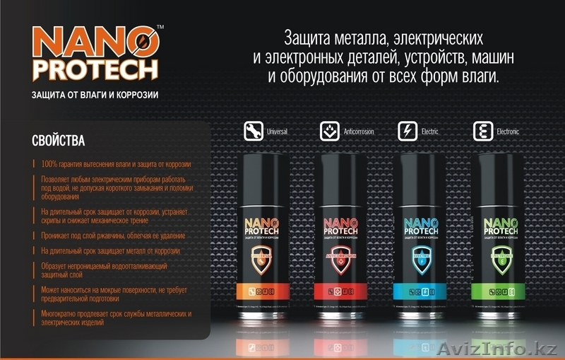 Предлагаем наилучшую защиту от влаги и конденсата - Изображение #1, Объявление #83873