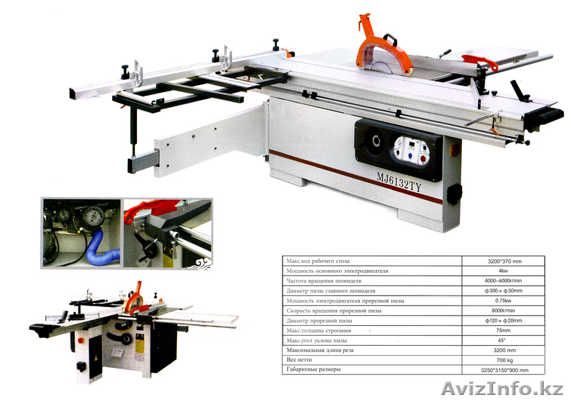оборудование для производства мебели - Изображение #2, Объявление #132221