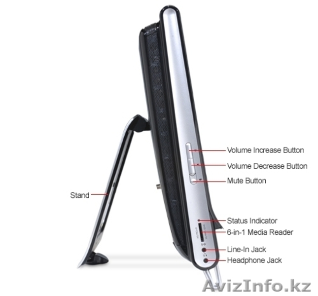 Моноблок HP TouchSmart 600-1120 All-In-One - Изображение #4, Объявление #209217
