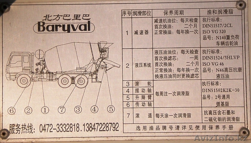 автобетоносмеситель Beifang Benchi 2532 (Китай) 2007г.в. - Изображение #4, Объявление #214365