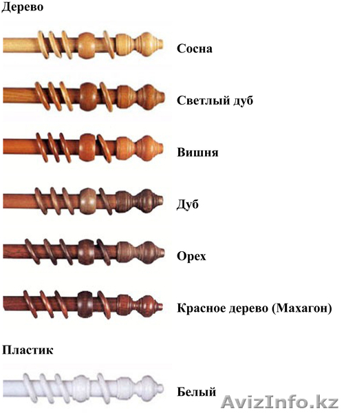 ИП"АНТИМОСКИТНАЯ СЕТКА" - Изображение #2, Объявление #217006