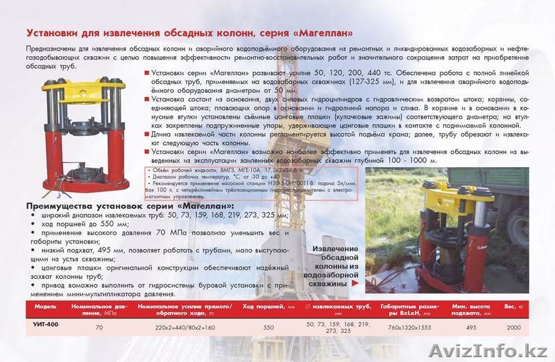 Энерпром-Новосибирск - Изображение #1, Объявление #263863