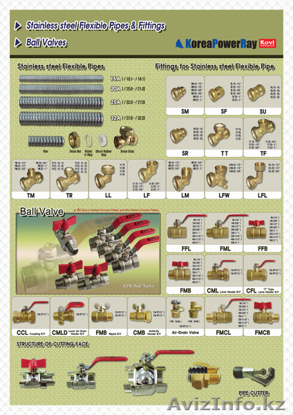 Склад оптовой и розничной торговли г. Астана - Изображение #6, Объявление #295529