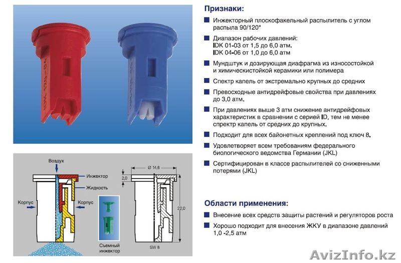 ФОРСУНКИ НЕМЕЦКОЙ ФИРМЫ LECHLER - Изображение #1, Объявление #318027