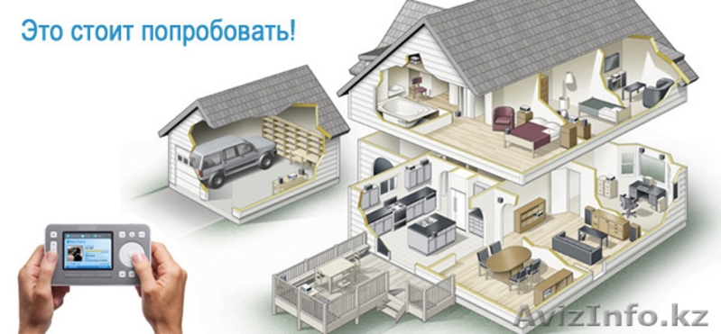 Система Умный дом - Изображение #2, Объявление #334468