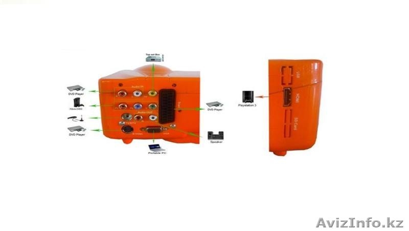 Проектор LED HD2 - Изображение #2, Объявление #321318