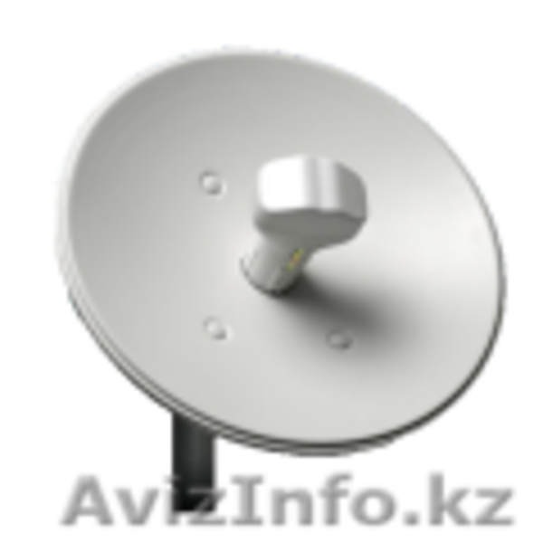 Точка доступа Ubiquiti NanoBridge M5-5G22 - Изображение #1, Объявление #386631