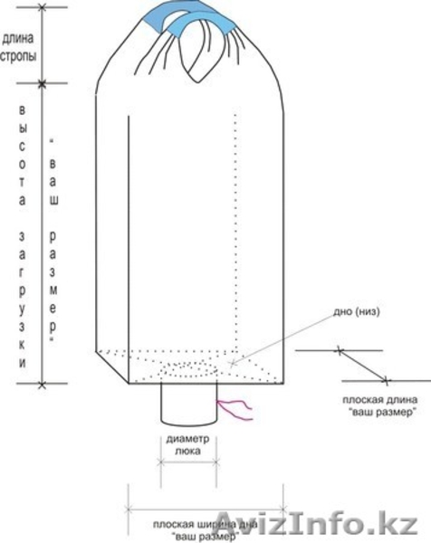 Продам Биг Беги, Биг Бэги Казахстан - Изображение #2, Объявление #487372