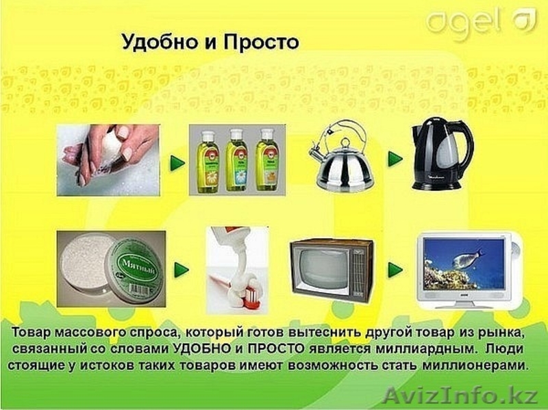 Agel Enteprises - Изображение #5, Объявление #548871