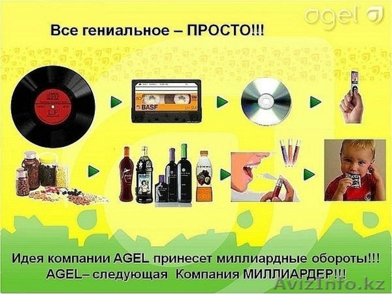 Agel Enteprises - Изображение #8, Объявление #548871