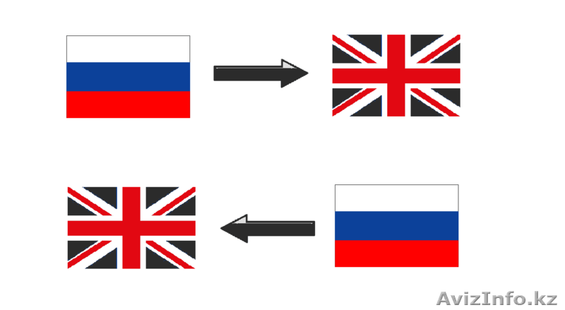 Переводчик (русангл, англрус) в Астане, предлагаю