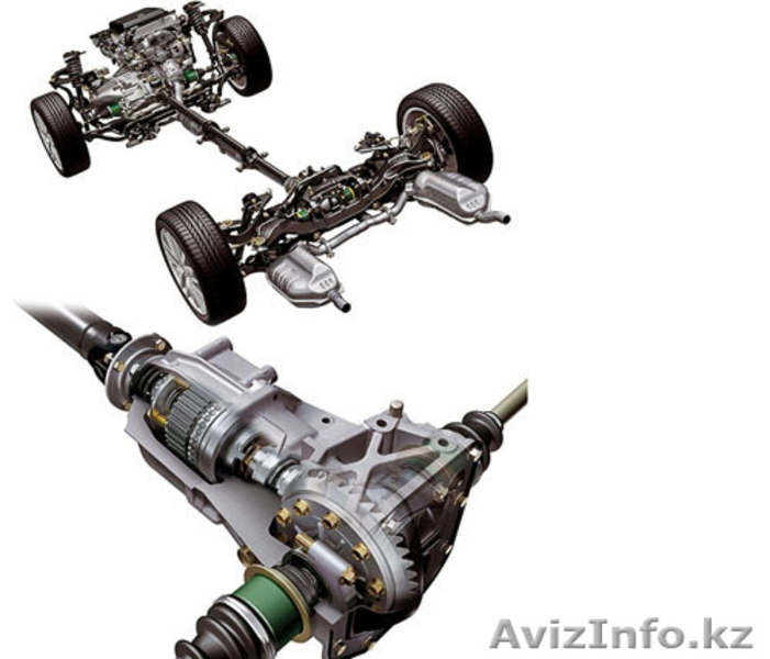 Автозапчасти на заказ из ОАЭ - Изображение #4, Объявление #695261