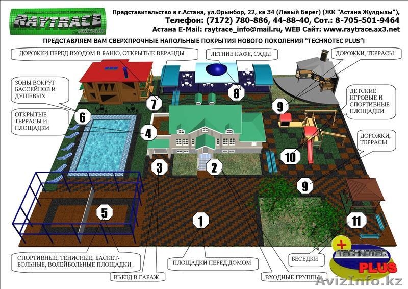 Напольное покрытие из резиновой крошки "TECHNOTEC PLUS" для улицы! - Изображение #2, Объявление #251467